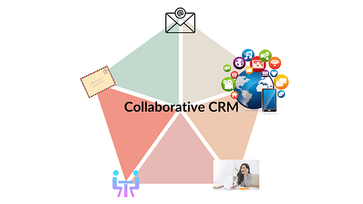 Collaborative CRM